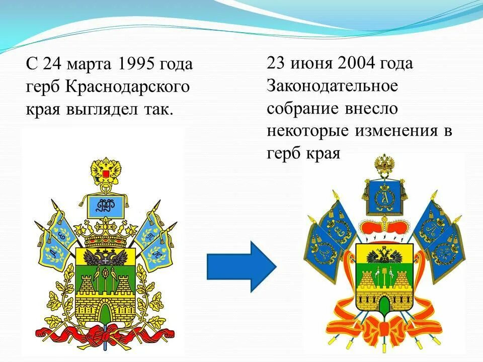 Флаг и герб Краснодара и Краснодарского края. Герб Краснодарского края и Кубанской области. История Краснодарского герба Краснодарского края. Флаг Краснодарского края без герба. Символы краснодарского края