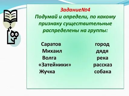 10 имен существительных которые являются наименованиями городов