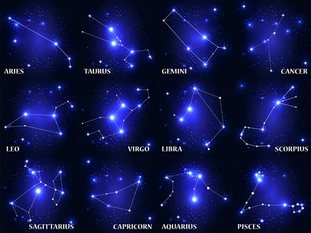 Сколько лет созвездию. Созвездия знаков зодиака. Зодиакальные созвездия символы. Созвездия 12 знаков зодиака. Зодиакальные созвездия фото.