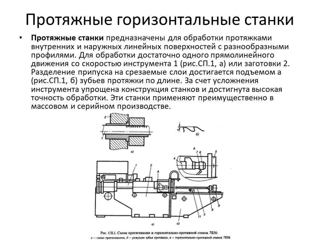 Горизонтально протяжной станок 7510м. Горизонтально протяжные станки схема. Станок протяжной 7б55 характеристики.