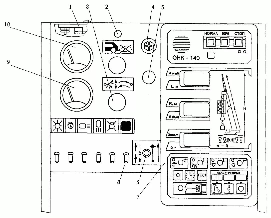 Приборы безопасности крана кс35715. Щиток приборов КС-45717. Рычаги управления автокрана Ивановец 25 тонн. Кабина управления автокрана Ивановец.