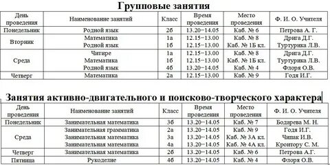 Цвр муром расписание
