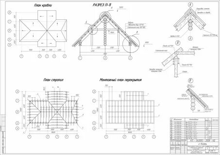Проектирование стропильной кровли и междуэтажного перекрытия жилого дома - Черте