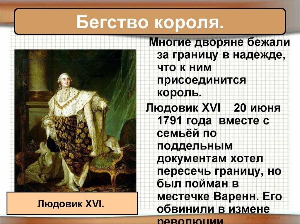 Сбежавшие дворяне. Людовик 16 Великая французская революция. Людовик 16 презентация.