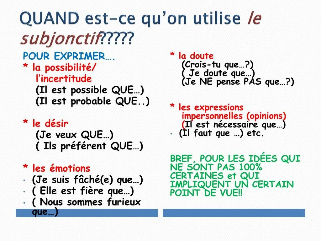 Subjonctif во французском. Subjonctif présent во французском языке. Subjonctif present французский таблицы. Voir спряжение subjonctif.