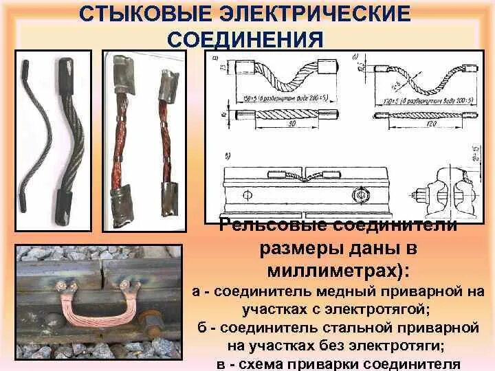 Соединитель электрический рельсовый стыковой РЭСФ-01/120. Приварка рельсовых стыковых соединителей. Соединитель рельсовый стыковой Фартучный приварной. Стальной приварной рельсовый соединитель.