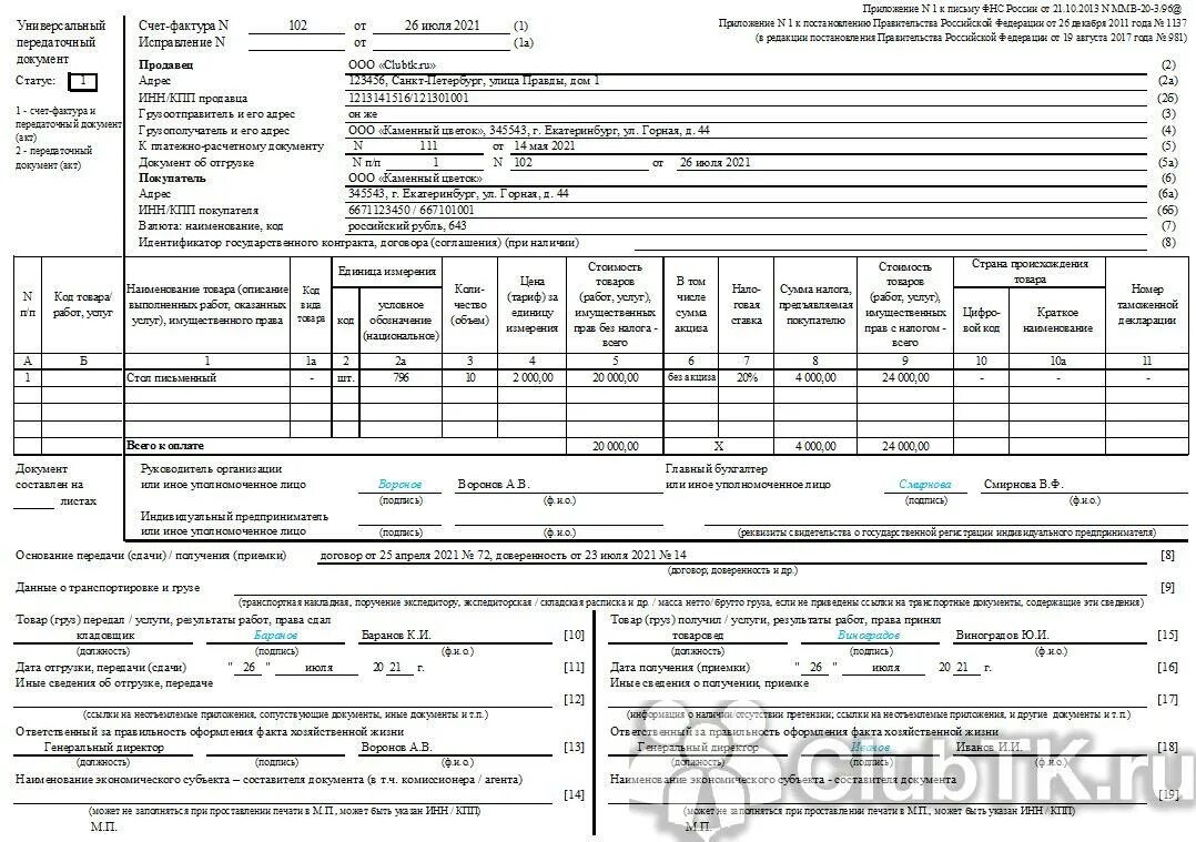 Бланк упд образец. УПД форма 2. УПД статус 1 форма 2022. УПД форма 2021. УПД форма 2022 образец.