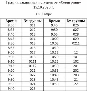 Расписание помк пенза