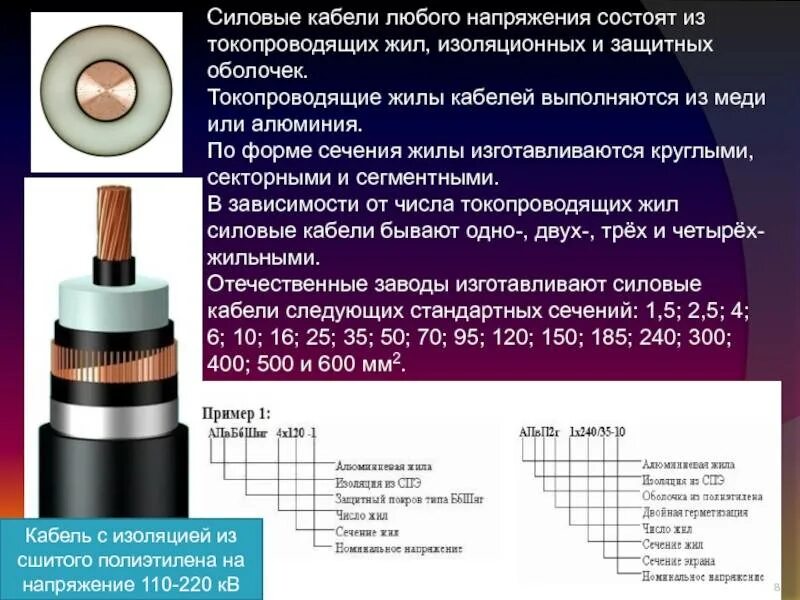Напряжение изоляции