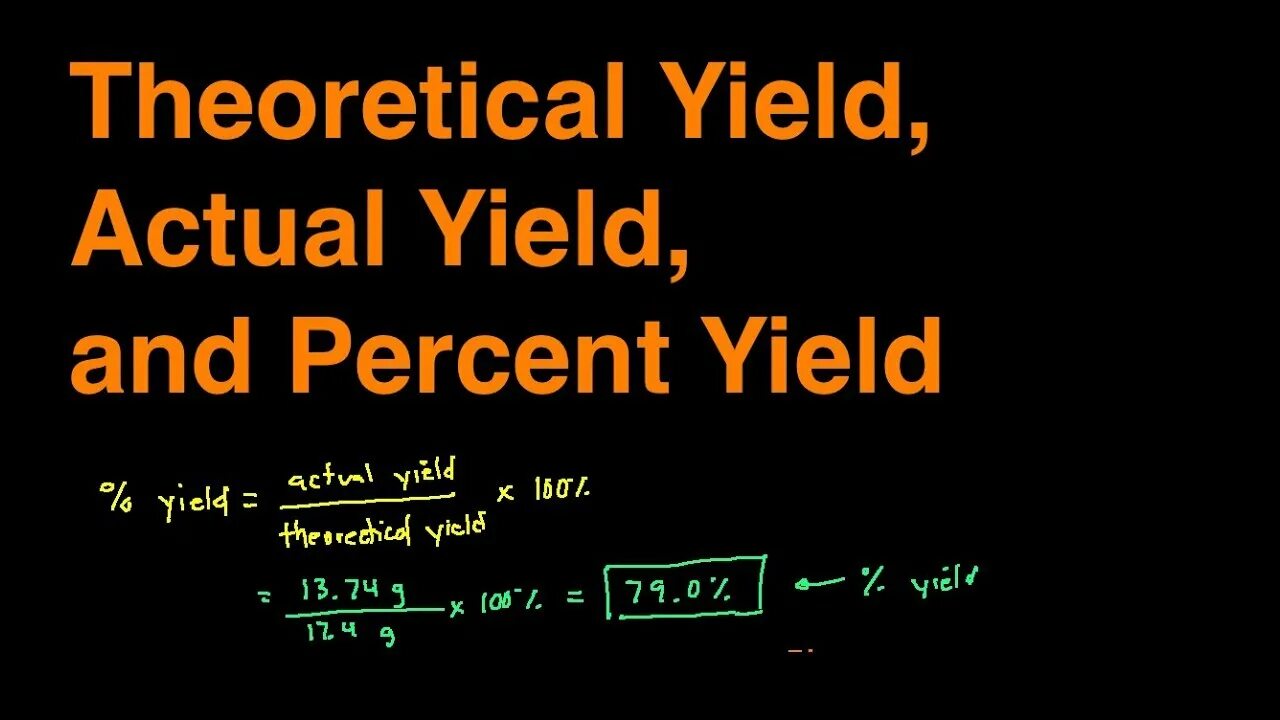 Yield from. Yield formula. yield перевод.