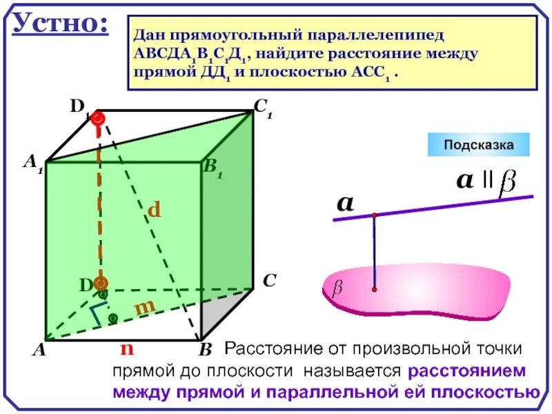 Расстояние между прямыми в прямоугольном параллелепипеде