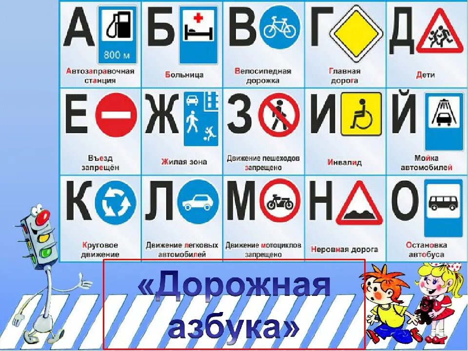Дорожная азбука 2. Знаки пдд. Дорожная азбука на букву алфавита. Азбука дорожного движения. Дорожная азбука 2.