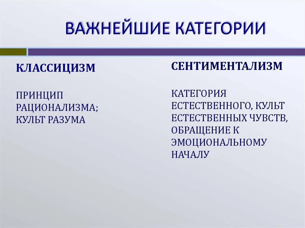 Все о сентиментализме создание книги вид проекта Сентиментализм в литературе год Telegraph