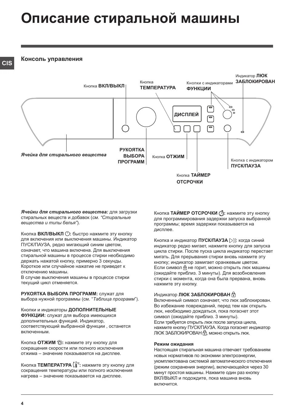 Стиральная машина Индезит 6107w. Стиральная машина Индезит PWE 7104 W. Стиральная машина Индезит PWE 7104 S. Кнопки управления стиральной машинки Индезит. Описание стиральной машинки