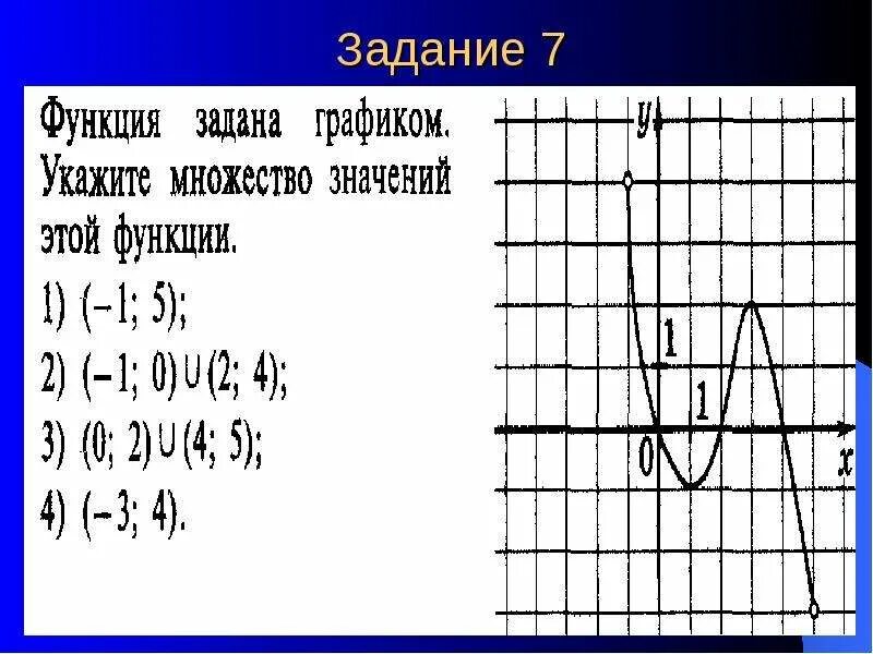 Задачи на задание функции. Графики функции занятие. Типы заданных функций. Задание 7. Значение к на графике.