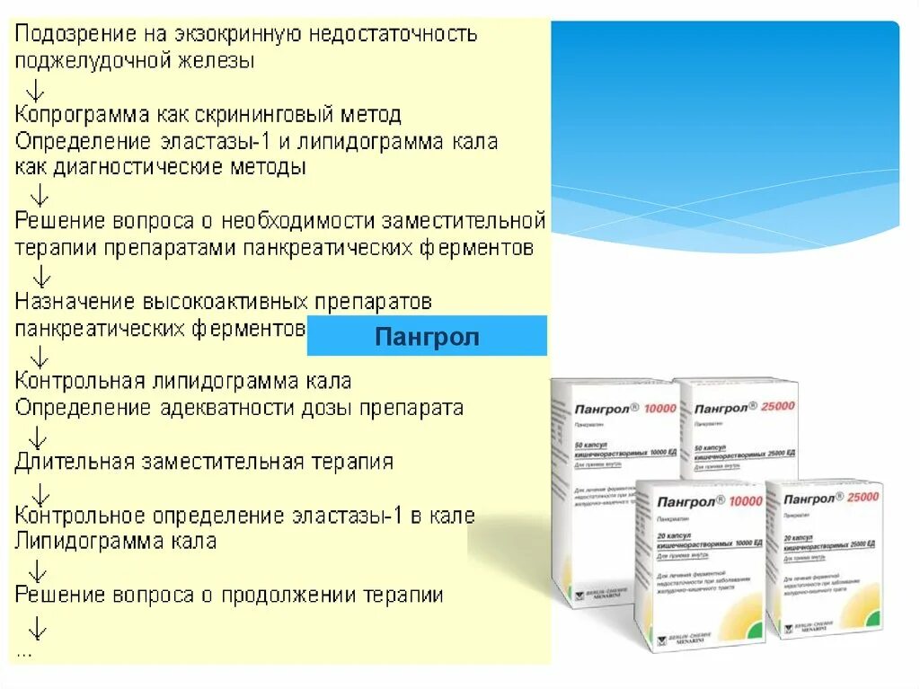 Экзокринная панкреатическая недостаточность. Экзокринная и эндокринная недостаточность поджелудочной железы. Недостаточность ферментов поджелудочной железы. Тяжелая степень экзокринной недостаточности поджелудочной железы. Заместительная терапия при хроническом панкреатите