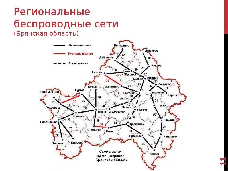 Схема железных дорог Брянской области. Железные дороги Брянской области на карте. Железнодорожная карта Брянской области. Карта Брянска.Брянской обл.