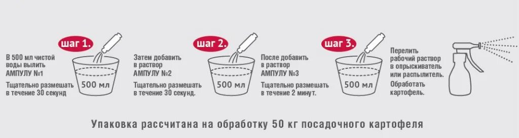 Применение табу трио. Табу, вск (10 мл). Трио инсектицид. Протравитель табу, 10 мл. Август. Протравитель картофеля табу, вск 10 мл.