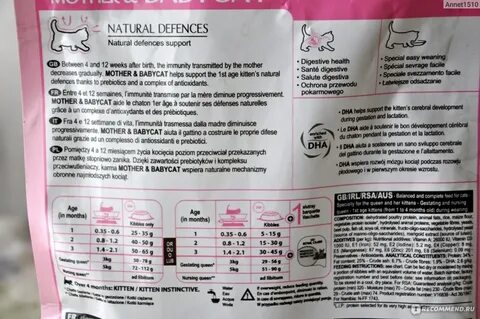 Корм для кошек royal canin состав