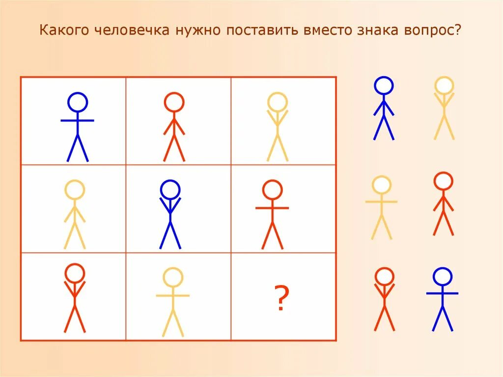 Логика семьи