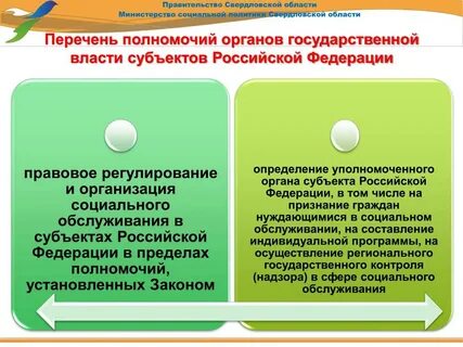 Компетенции политика