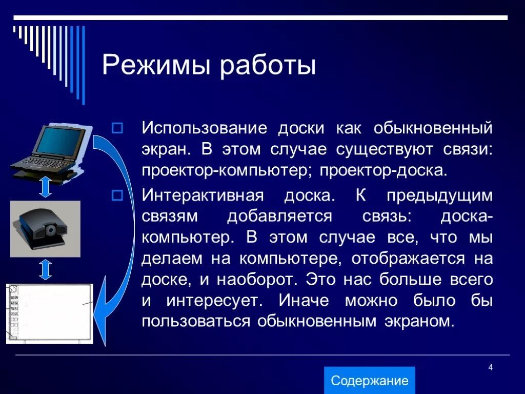 Режим работы это в информатике. Подключение интерактивной доски к компьютеру. Информатика работа. Взаимосвязь компьютера проектора и интерактивной доски.