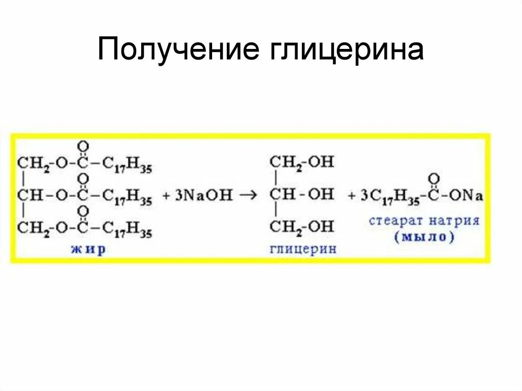 Этиленгликоль щелочной гидролиз. Синтез глицерина из пропилена. Реакция получения глицерина. Способы получения глицерина гидролиз жиров. Получение глицерина уравнение реакции.