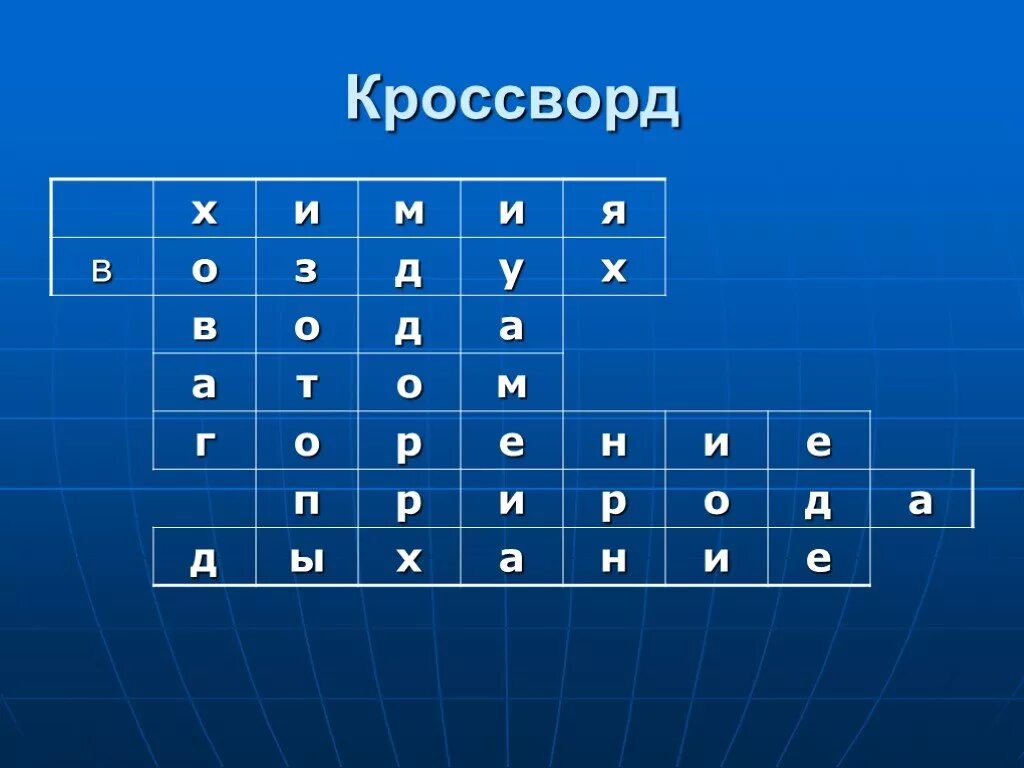 Химический соединение сканворд. Кроссворд по химии. Кроссворд химия. Химический кроссворд. Кроссворд по химии с ответами.