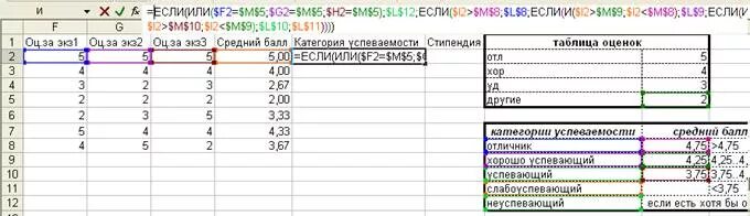 Как вычислить возраст в excel. Как вычислить возраст в excel