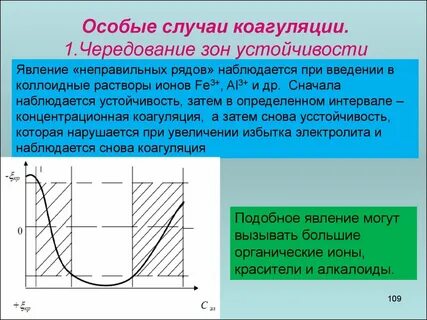 Особые явления