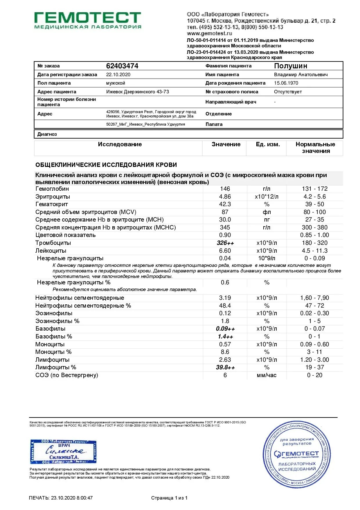Гемотест результаты анализов без регистрации. Общий анализ крови гемотест расшифровка. результаты анализов. гемотест анализы. общий анализ крови гемотест результат.