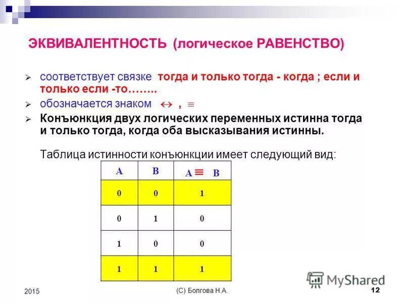 Найдите значение логических переменных. Найдите значение логических переменных