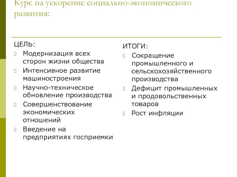 Провозглашая курс на ускорение социально. Ускорение социально-экономического развития страны. Курс на ускорение социально-экономического развития страны. Ускорение социально-экономического развития СССР. Введение госприемки перестройка.