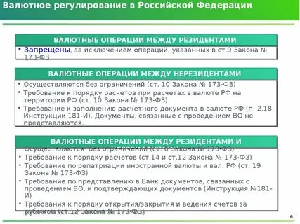 Расчет между резидентом и нерезидентом