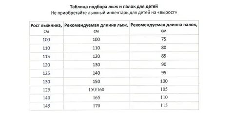 Подобрать горные ребенка