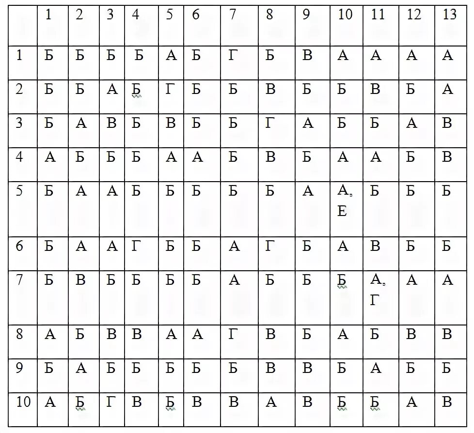 Тест по теме южная америка 1 вариант