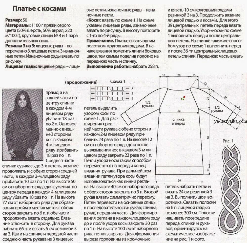 Платье реглан спицы. Вязаное пальто реглан сверху спицами для женщин схемы. вязание спицами платье реглан сверху вниз для женщин. схема вязания спицами пальто для женщин реглан сверху. вязаное платье спицами для женщин со схемами реглан.