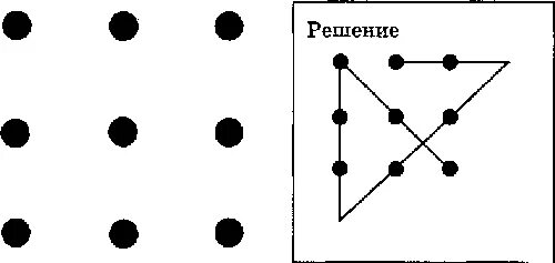 Соединить точки четырьмя линиями. Головоломка 9 точек 4 линии. Методика 9 точек. Тест 9 точек. Головоломка с точками.