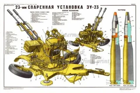 Зу 23 дальность