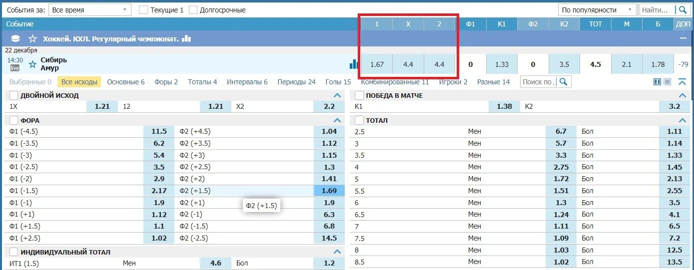 Исход 1х2 основное время. Коэффициенты на событие. 1 В ставках на хоккейный. Победа ставка. Ставки на исход матча.