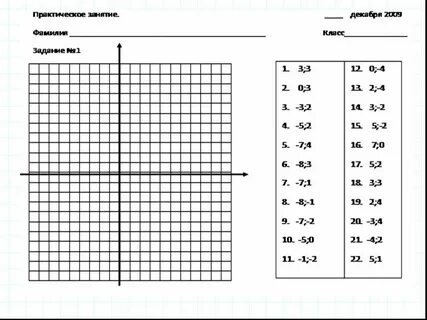 Карточка 1 четверть 5 класс