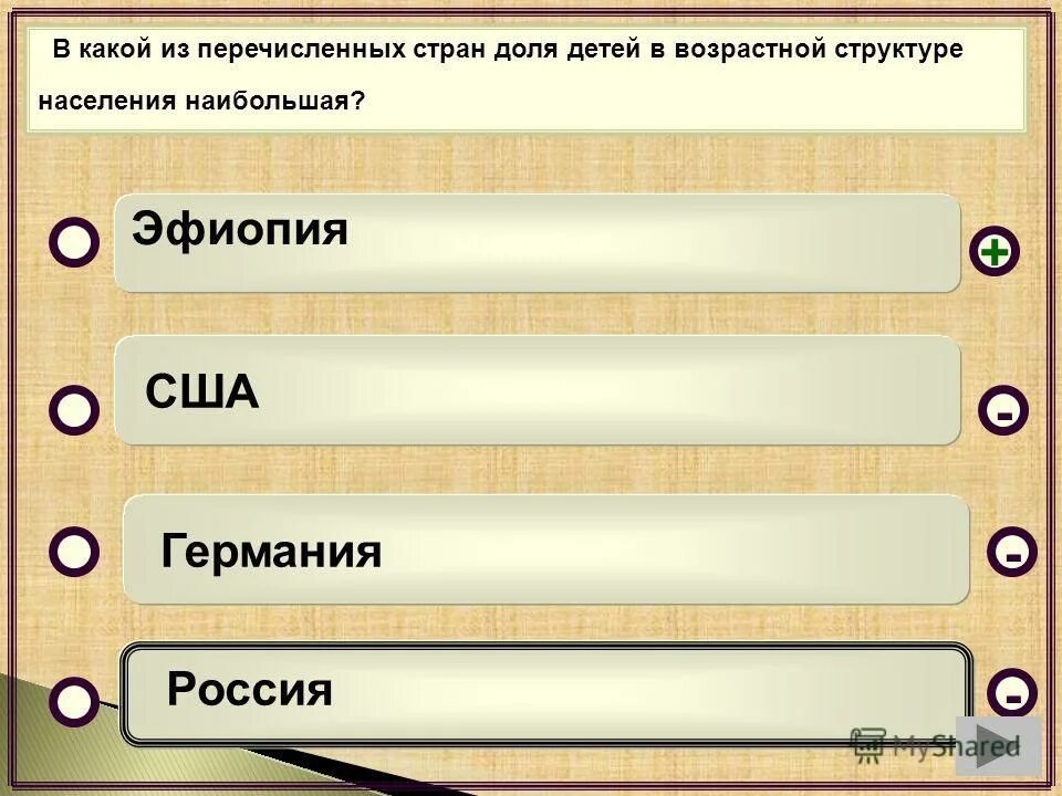 Страны с наибольшей долей детей. Страны с наименьшей долей детского населения. Страны с наименьшей долей детского населения. Самая неграмотная страна. Страны с наибольшей долей пожилого населения.