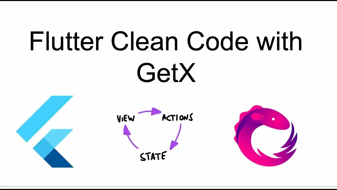 Чистая архитектура Flutter. GETX Flutter. Flutter ютуб. Flutter State Management. Flutter dio
