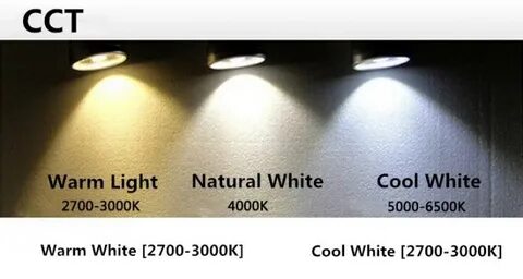 Переведи lighting