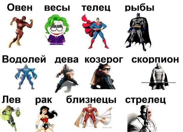 Гороскоп из мультиков. Волчонок знаки зодиака. Знаки зодиака. Знаки зодиака часодеев. Гороскоп по играм.