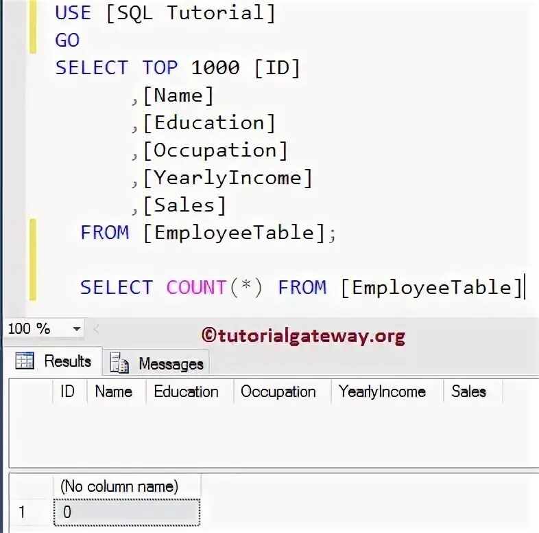 Mssql trigger