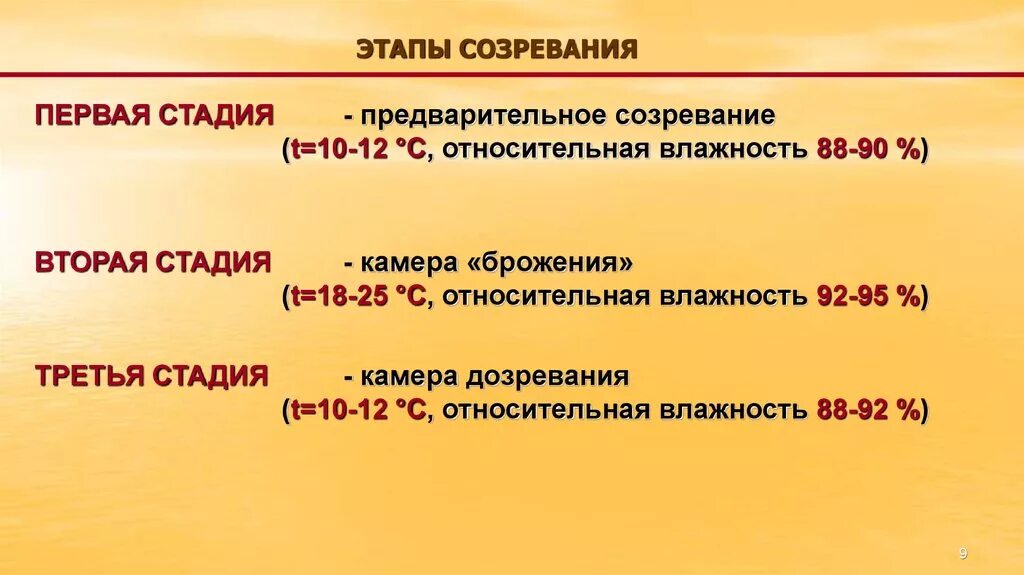 Температура второй фазы. Этапы созревания мяса. Фазы созревания мяса. Этапы созревания пластмассы. Стадии созревания пластмассы.