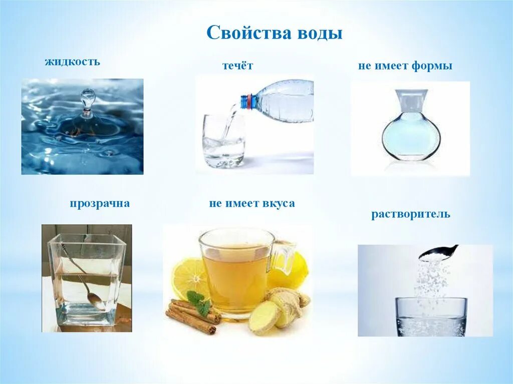 Вода изменить форму. Свойства воды. вода свойства воды. свойства воды для детей. свойства воды опыты.
