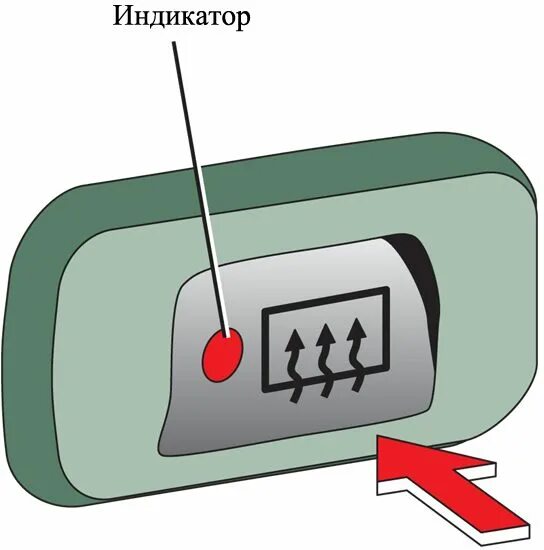 Обогрев боковых стекол