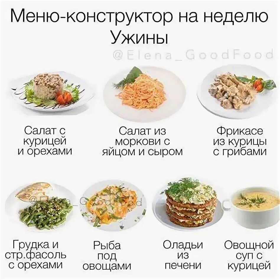 Рацион правильного питания на неделю. Рацион дробного питания примерное меню для похудения. Меню правильного питания на неделю для мужчин. Правильное питание для похудения меню. Дробное питание меню на неделю таблица.